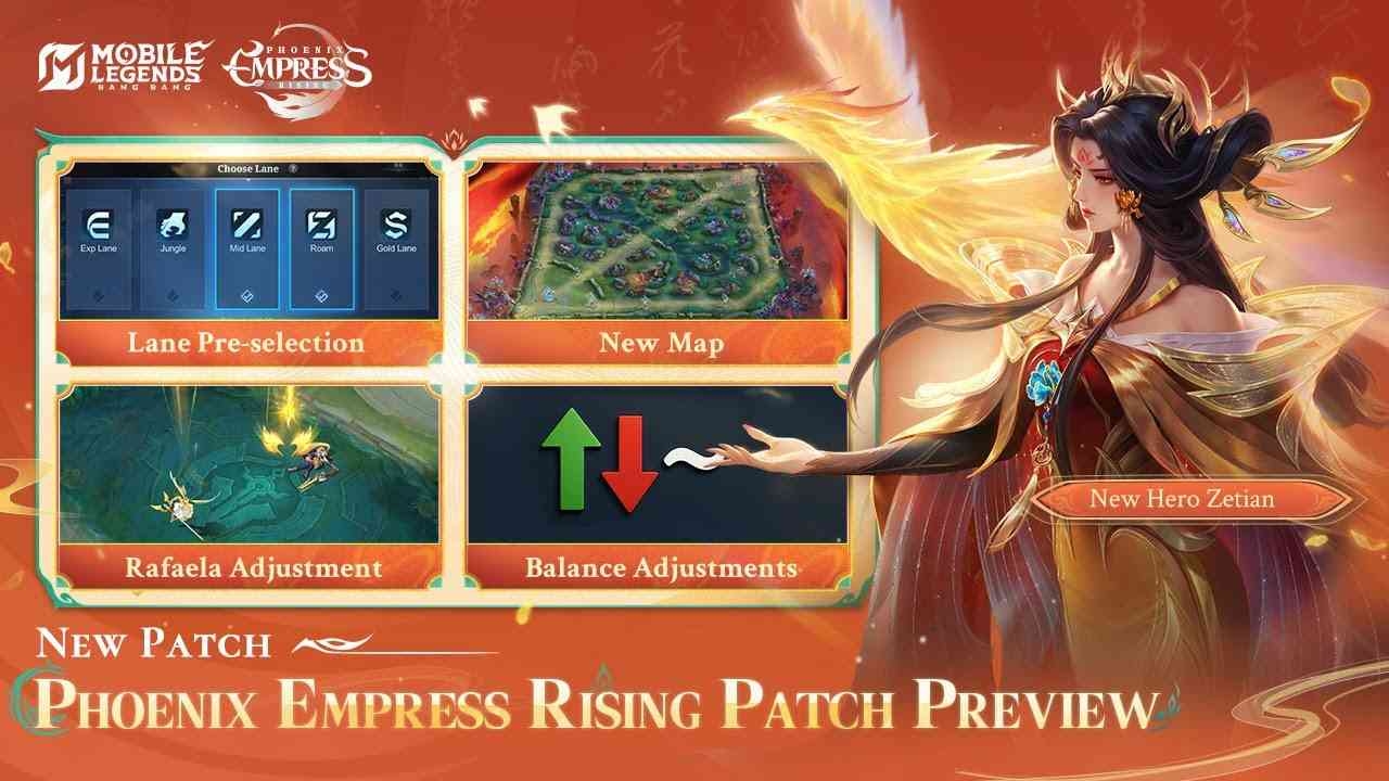 Update Patch Baru MLBB Juni 2025: Fitur Draft Lane, Rilis Zetian, Event Besar ALLSTAR