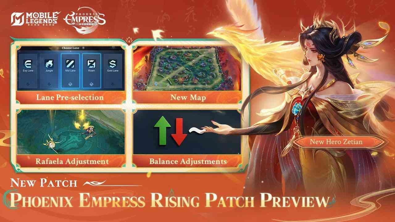 Update Patch Baru MLBB Juni 2025: Fitur Draft Lane, Rilis Zetian, Event Besar ALLSTAR