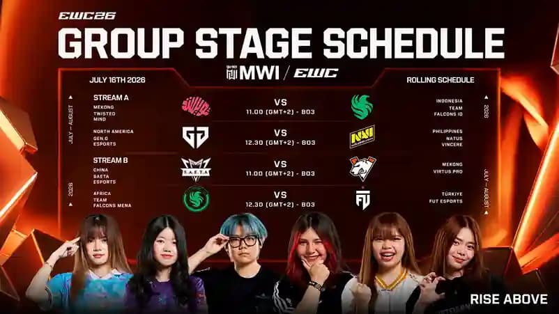 Jadwal Lengkap MWI x EWC 2026, Team Falcons ID Siap Tempur di Knockout Stage